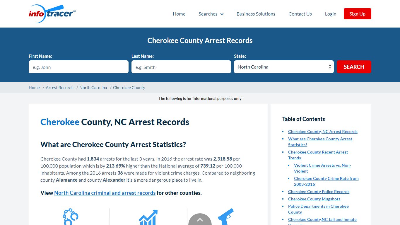 Cherokee County, NC Arrests, Mugshots & Jail Records - InfoTracer